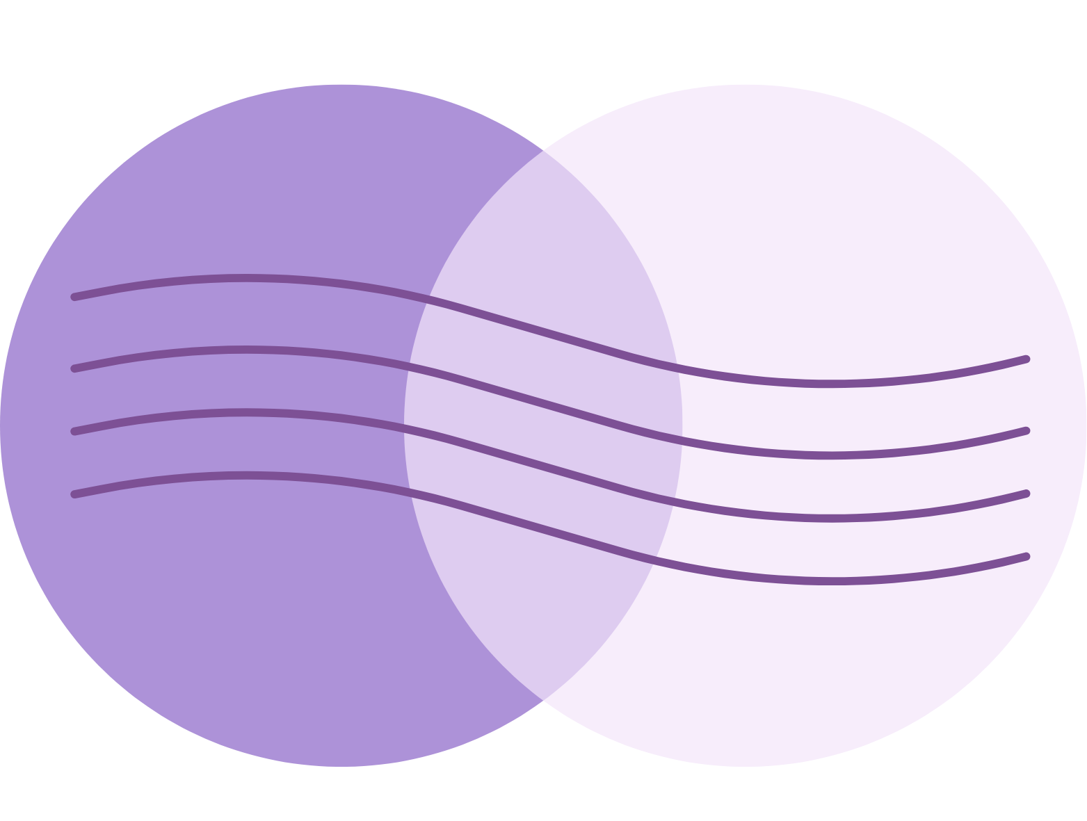 Well-Being With Kristin